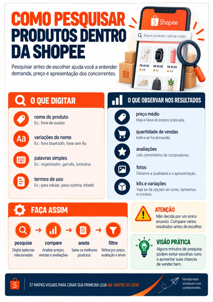 Página visual do material 3